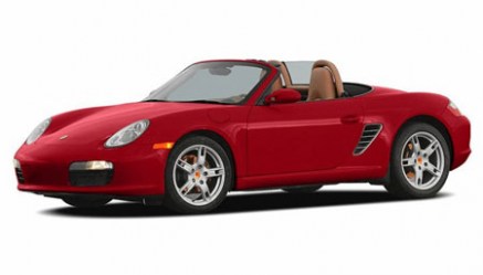 Boxster-987-facelift-2009-2012